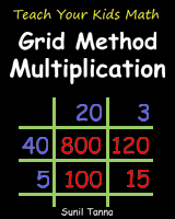 Teach Your Kids Math: Grid Method Multiplication